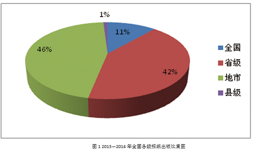 http://media.people.com.cn/NMediaFile/2015/0228/MAIN201502280955000461089803456.png