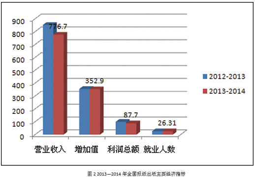 http://media.people.com.cn/NMediaFile/2015/0228/MAIN201502280956000565264213969.png