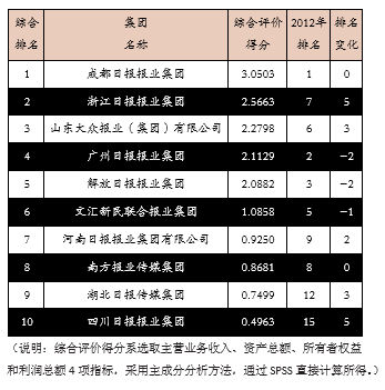 http://media.people.com.cn/NMediaFile/2015/0228/MAIN201502280957000056299378096.png