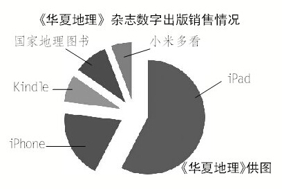 http://data.chinaxwcb.com/epaper2015/UploadFiles_6533/201503/2015030309041220.jpg