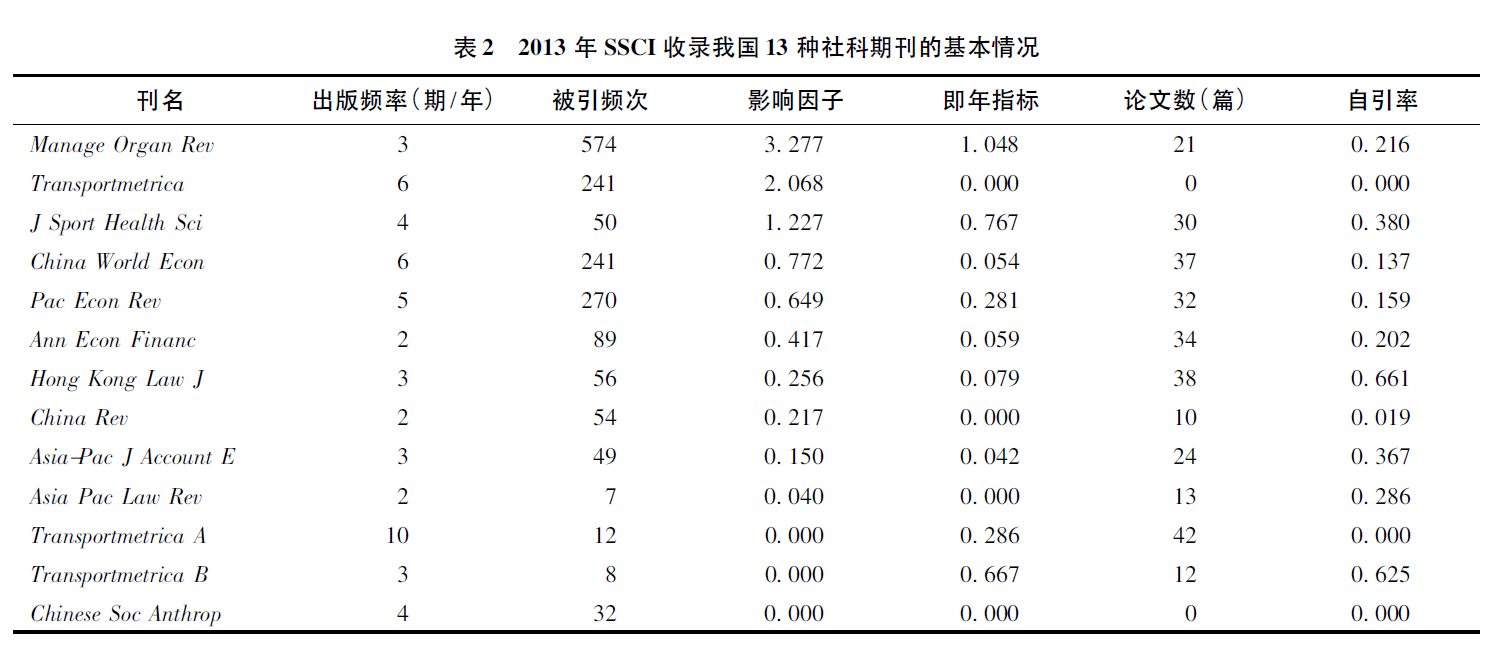 http://www.cssn.cn/xspj/201503/W020150310405325811718.png