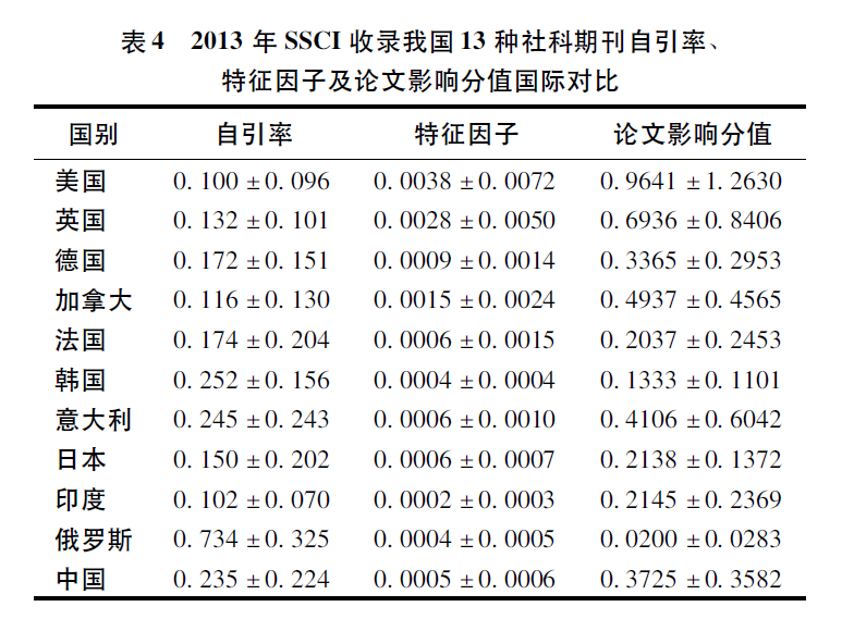 http://www.cssn.cn/xspj/201503/W020150310405325903339.png