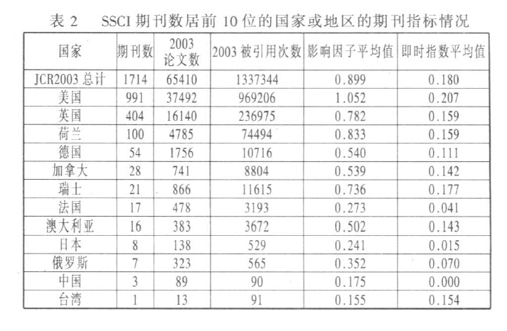 http://www.cssn.cn/xspj/201503/W020150312416031189528.jpg