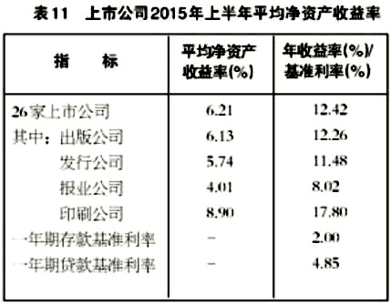 出版一本书盈利-出版社盈利模式|商业计划书盈