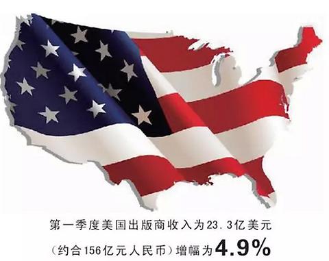 美国第一季度图书销量连续上涨
